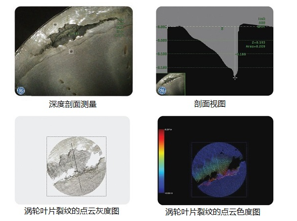 工業(yè)內(nèi)窺鏡生產(chǎn)廠家推薦3D測量工業(yè)視頻內(nèi)窺鏡,提升發(fā)動機(jī)孔探檢測效率！